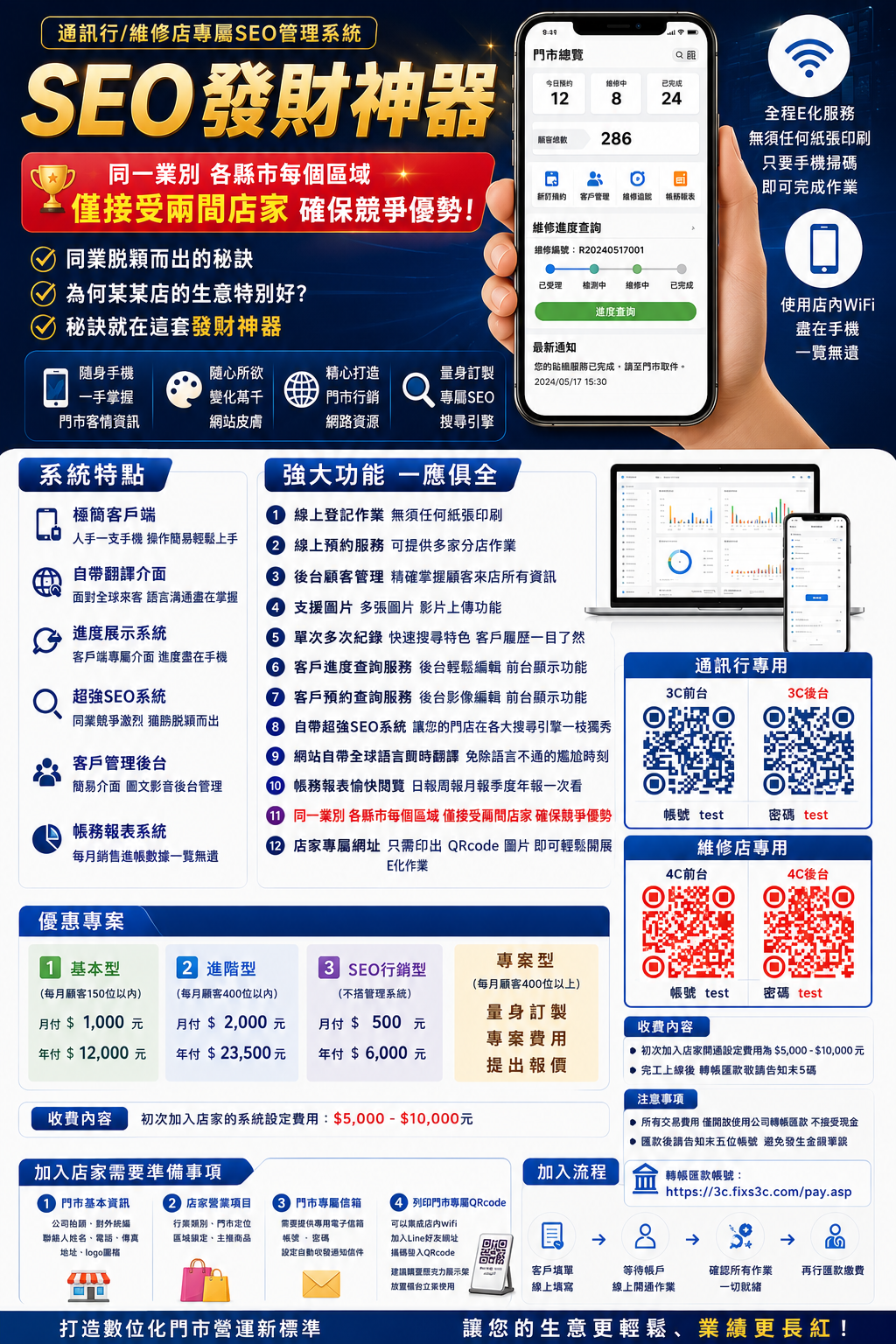 海報促銷
