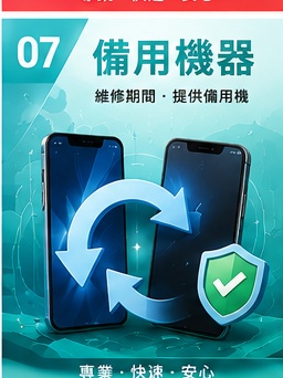 備用機器